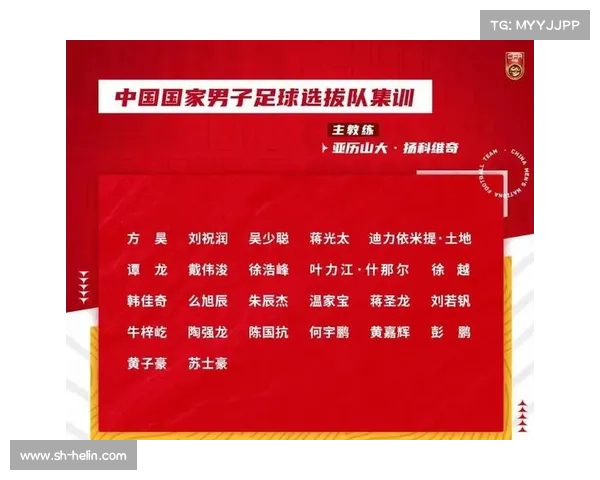 国足领衔全新大名单集结出征豪强挑战 展望未来征战之路 国足领衔全新大名单集结出征豪强挑战 展望未来征战之路